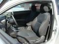 2007 tC  #8