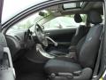 2008 tC  #7
