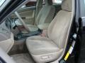 2006 Camry LE #8
