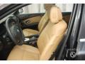 2009 5 Series 528xi Sedan #4