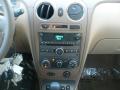 2006 HHR LS #17
