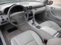 2003 C 230 Kompressor Coupe #5