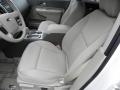 2009 Edge SEL #4