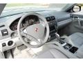 2010 Cayenne Tiptronic #8