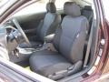 2008 tC  #13