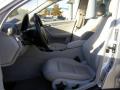 2005 C 230 Kompressor Sedan #9