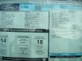 2010 F150 Platinum SuperCrew 4x4 #14