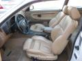 1996 3 Series 328is Coupe #23
