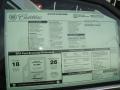 2010 CTS 4 3.0 AWD Sedan #8