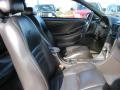 2002 Mustang GT Coupe #18 2002 Mustang GT Coupe #18