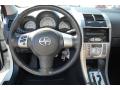 2006 tC  #13