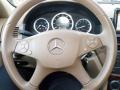2008 C 300 4Matic Luxury #14