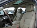 2009 XJ XJ8 #12