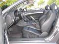 2009 G 37 S Sport Convertible #32