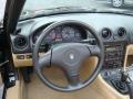 1999 MX-5 Miata LP Roadster #15 1999 MX-5 Miata LP Roadster #15