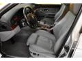 2003 5 Series 530i Sedan #13