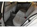 2003 5 Series 530i Sedan #15