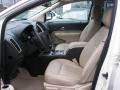 2008 Edge SEL AWD #5