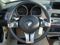 2007 Z4 3.0i Roadster #21