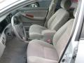 2007 Corolla LE #9