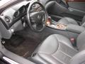 2003 SL 500 Roadster #5