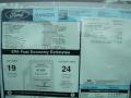 2010 Ranger XLT SuperCab #12 2010 Ranger XLT SuperCab #12