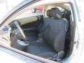 2007 tC #12 2007 tC #12