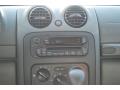 2007 Liberty Sport #20