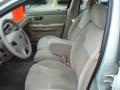 2003 Taurus SE #7 2003 Taurus SE #7