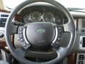 2003 Range Rover HSE #29