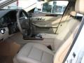 2010 E 350 4Matic Sedan #7