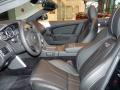 2010 DBS Volante #9