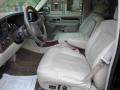 2002 Escalade AWD #31