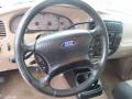 2003 Ranger XL SuperCab 4x4 #27 2003 Ranger XL SuperCab 4x4 #27
