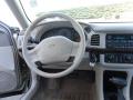 2005 Impala #20 2005 Impala #20