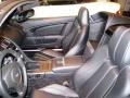 2009 V8 Vantage Roadster #7