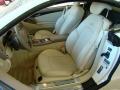 2008 SL 55 AMG Roadster #8