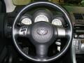 2007 tC  #15