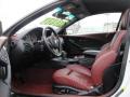 2007 6 Series 650i Convertible #12 2007 6 Series 650i Convertible #12