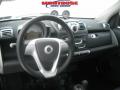 2008 fortwo passion coupe #12
