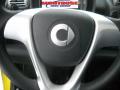 2008 fortwo passion coupe #29