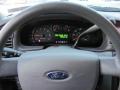2006 Taurus SE #17 2006 Taurus SE #17