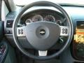 2008 Uplander LT #15