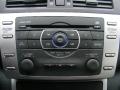 2009 MAZDA6 i Sport #21