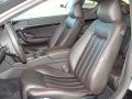 2010 GranTurismo #14 2010 GranTurismo #14