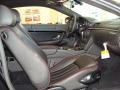 2010 GranTurismo #15 2010 GranTurismo #15