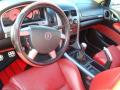 2005 GTO Coupe #13