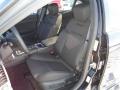 2008 G8  #13