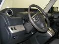 2009 xB  #10