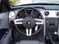 2008 Mustang GT Premium Convertible #19